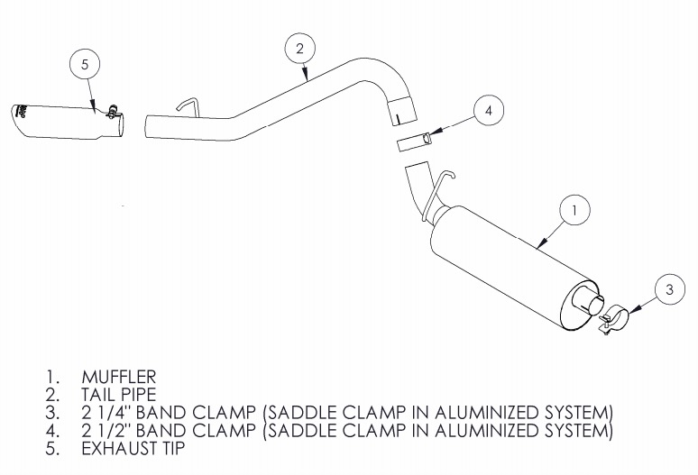 download Jeep Wrangler 99 workshop manual