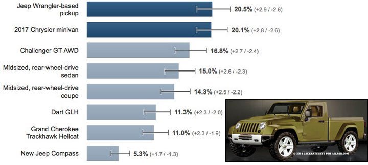 download Jeep Wrangler Cherokee Liberty able workshop manual