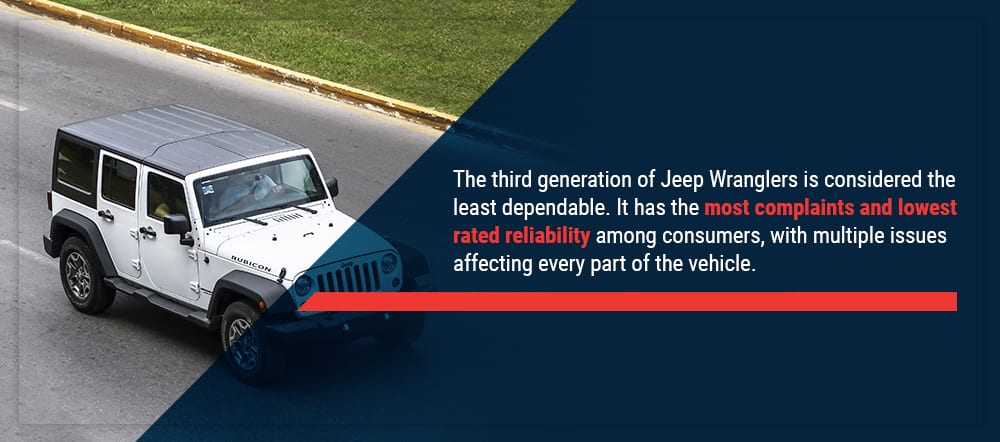 download Jeep Wrangler JK able workshop manual