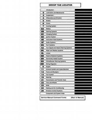 download Jeep Wrangler TJ Sevice workshop manual