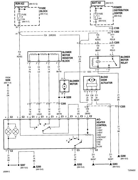 download Jeep Wrangler TJ workshop manual