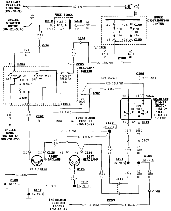 download Jeep Wrangler TJ workshop manual