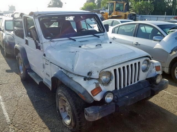 download Jeep Wrangler TJ workshop manual