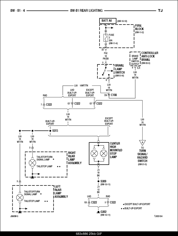 download Jeep Wrangler TJ workshop manual