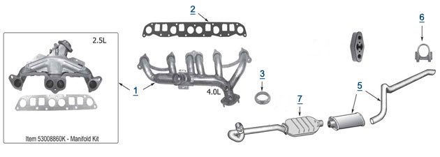 download Jeep Wrangler TJ workshop manual