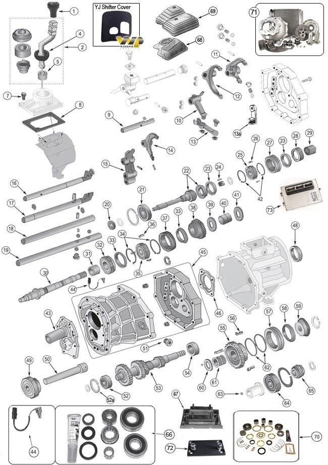 download Jeep Wrangler YJ Cherokee XJ workshop manual