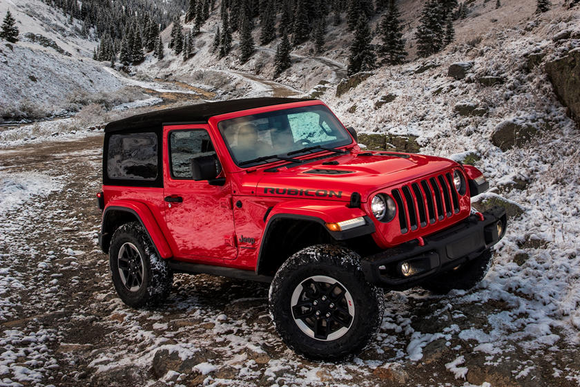 download Jeep Wrangler able workshop manual