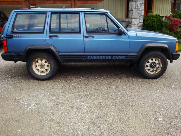 download Jeep XJ able workshop manual