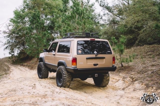 download Jeep XJ workshop manual