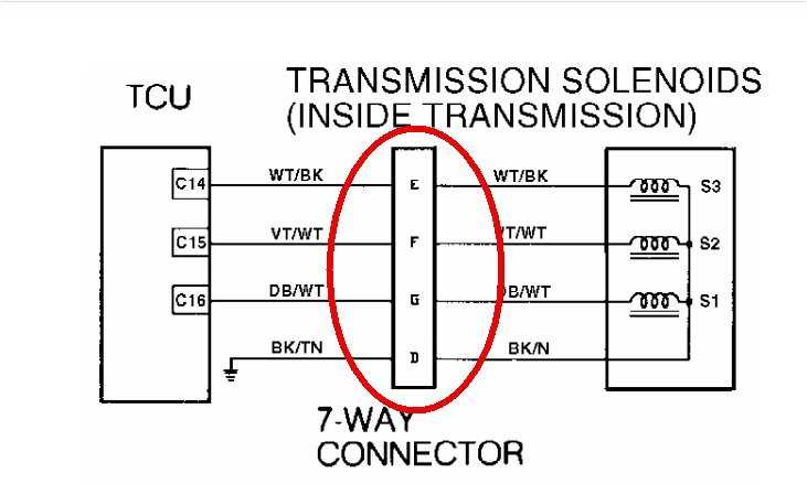 download Jeep transmission AW 4 workshop manual