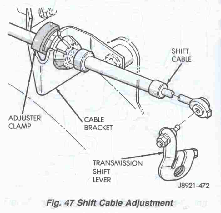 download Jeep transmission AW 4 workshop manual