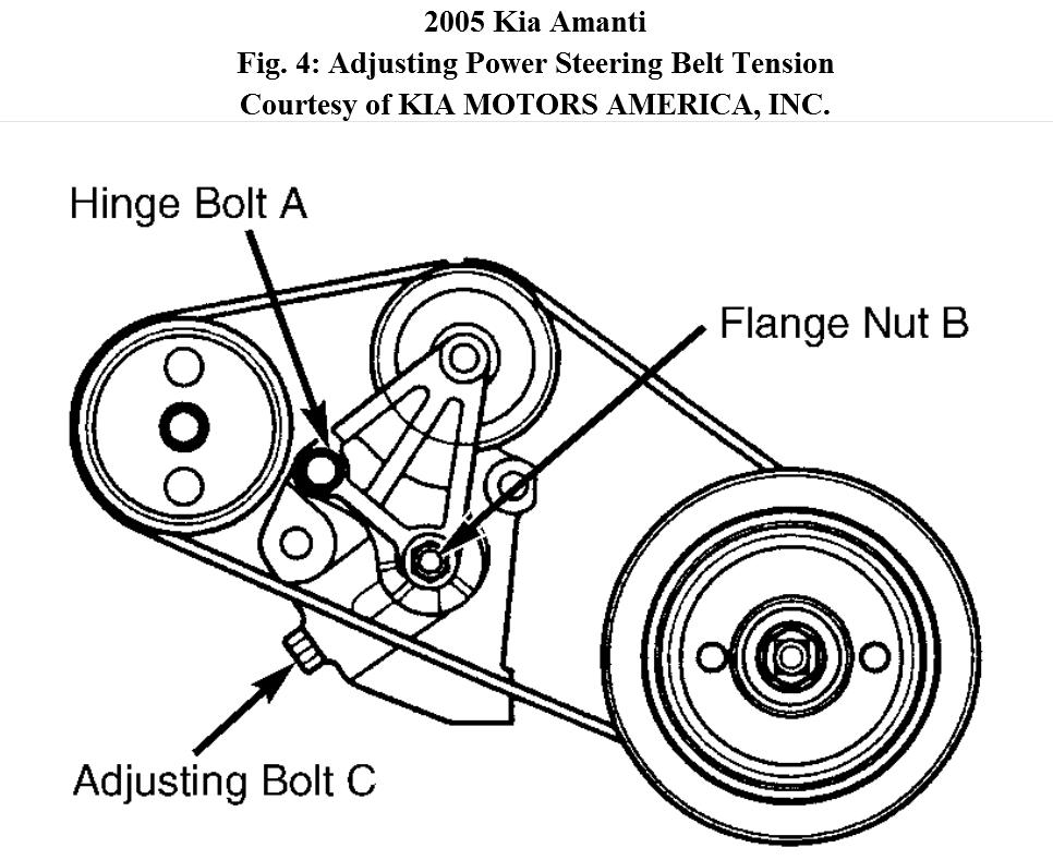 download KIA Amanti to workshop manual