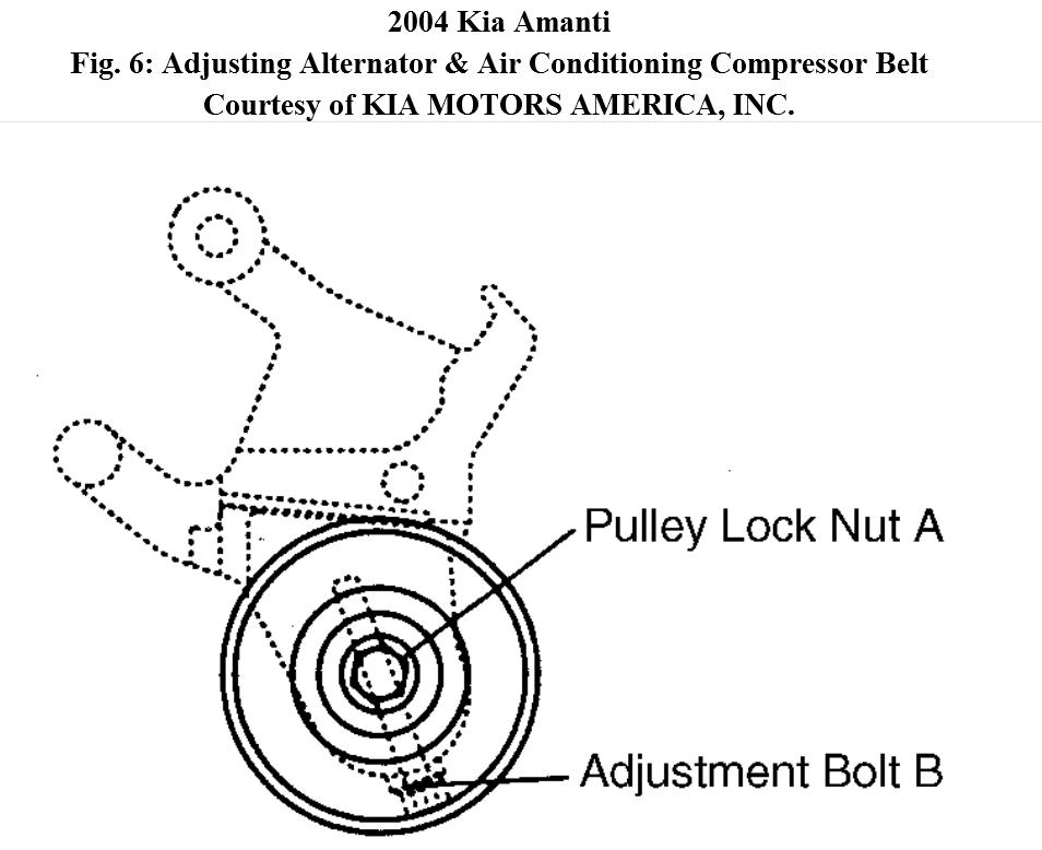 download KIA Amanti to workshop manual