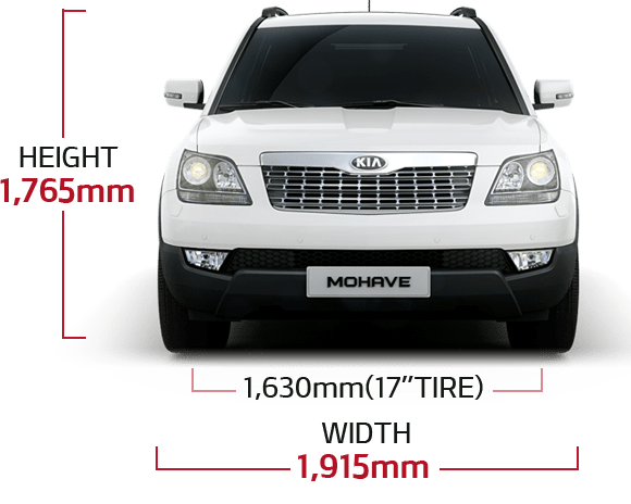 download KIA BORREGO workshop manual