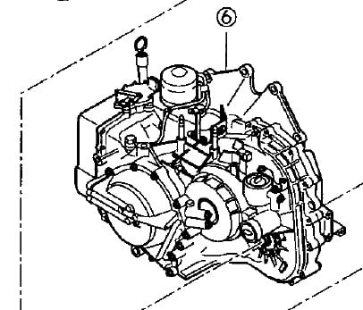 download KIA CARNIVAL SEDONA able workshop manual