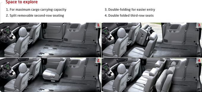 download KIA CARNIVAL SEDONA workshop manual