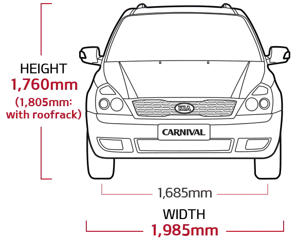 download KIA Carnival SedonaTo workshop manual