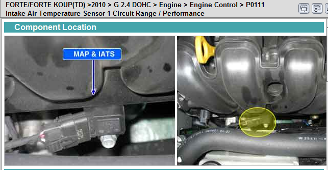 download KIA FORTE FORTE KOUP TD G 2.0 DOHC workshop manual