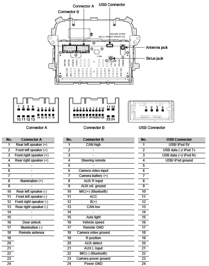 download KIA Forte workshop manual