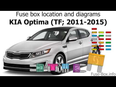 download KIA OPTIMA TF able workshop manual