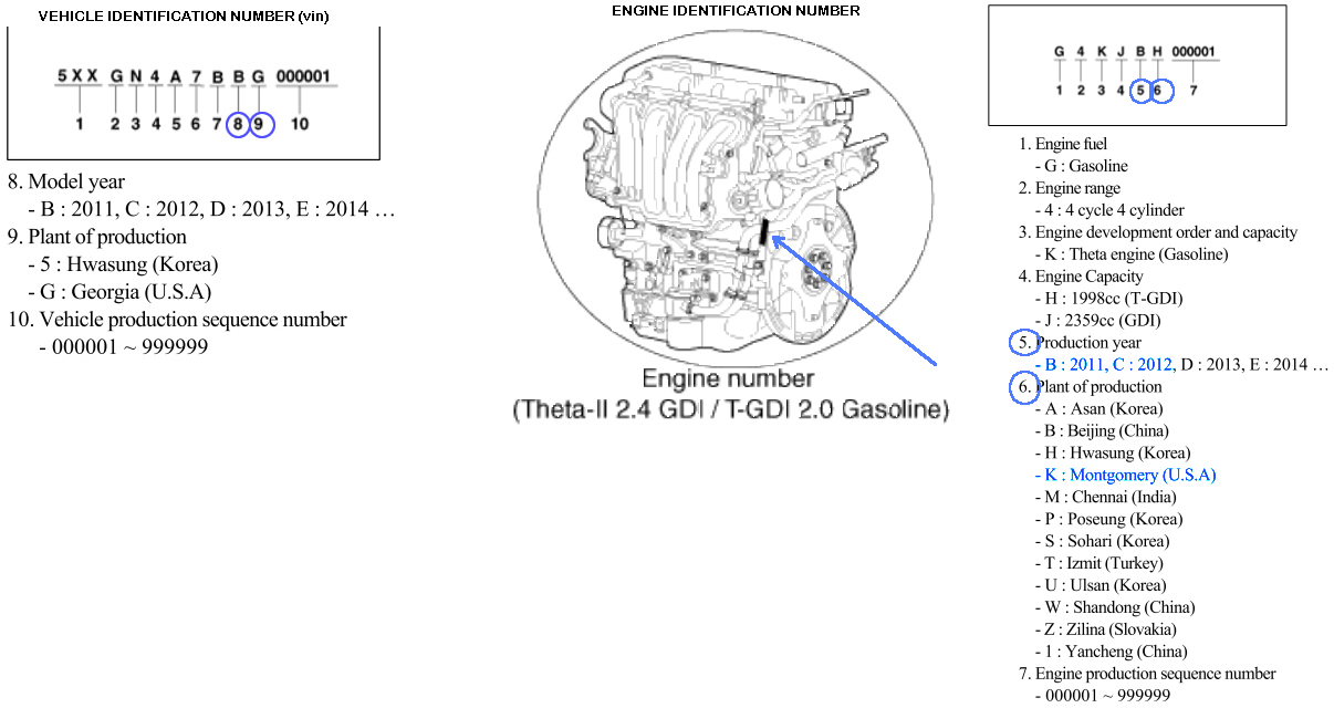 download KIA Optima 4CYL 2.0L Turbo OEM FSM Year Specific workshop manual