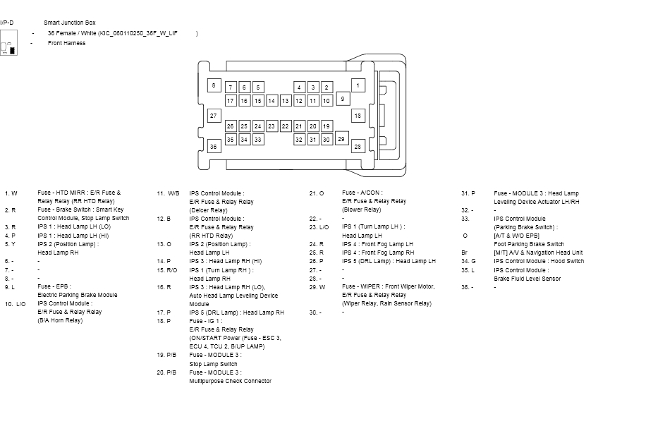 download KIA Optima workshop manual