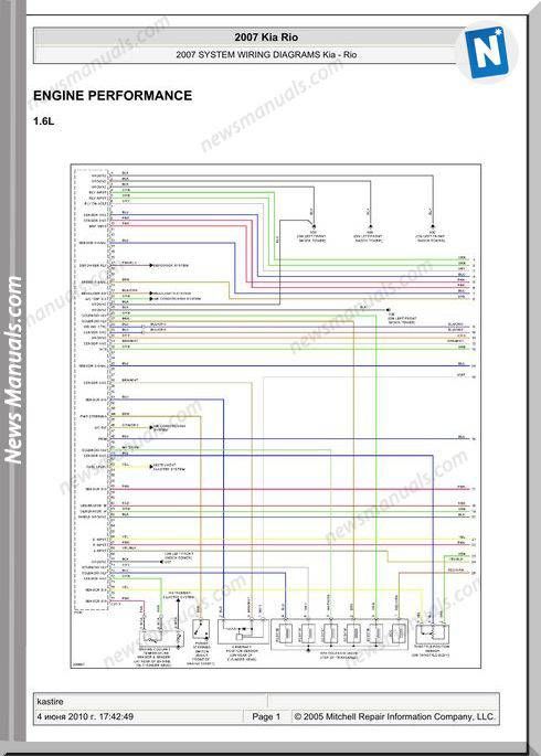 download KIA RIO workshop manual