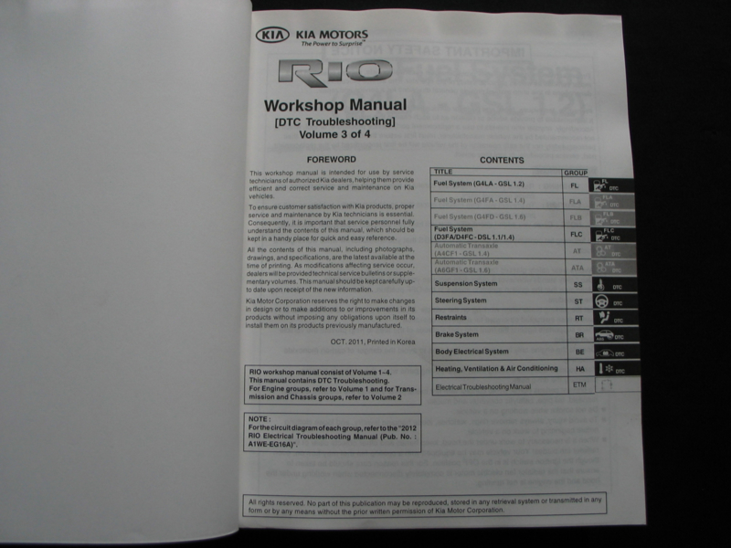 download KIA RIO workshop manual