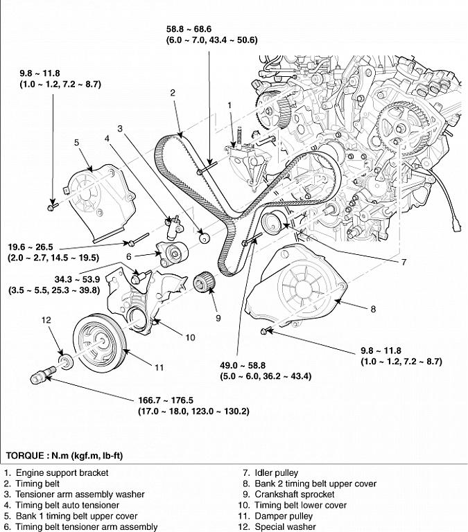 download KIA RONDO CARENS UN G 2.7 DOHC Engine workshop manual