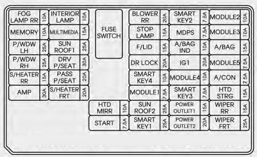 download KIA SORENTO EBOOK 05 SORENTO Now workshop manual