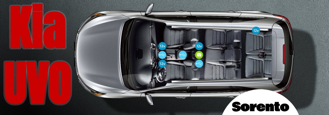 download KIA SORENTO XM workshop manual