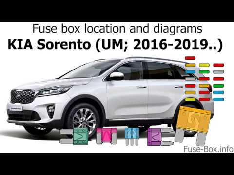 download KIA SORENTO XM workshop manual