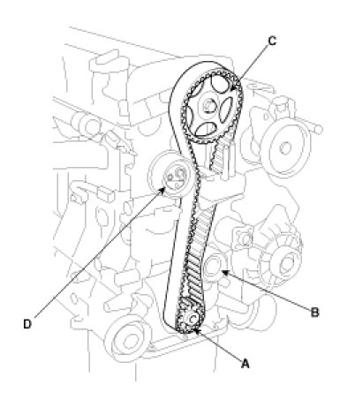 download KIA SOUL 2.0L workshop manual