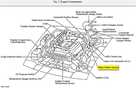 download KIA SPORTAGE KM G 2.7 DOHC workshop manual