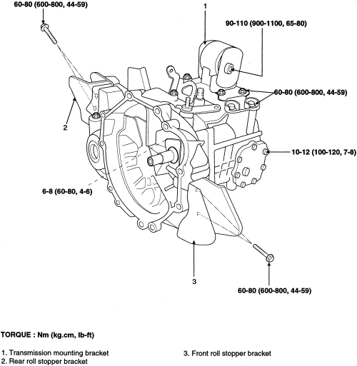 download KIA SPORTAGE workshop manual