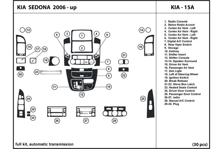 download KIA Sedona OEM workshop manual