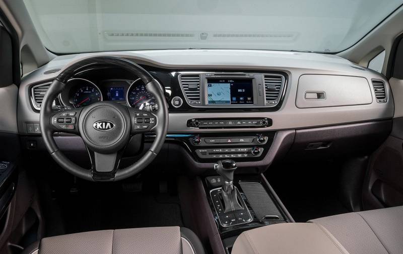 download KIA Sedona workshop manual