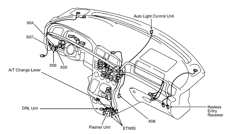 download KIA Sedona workshop manual