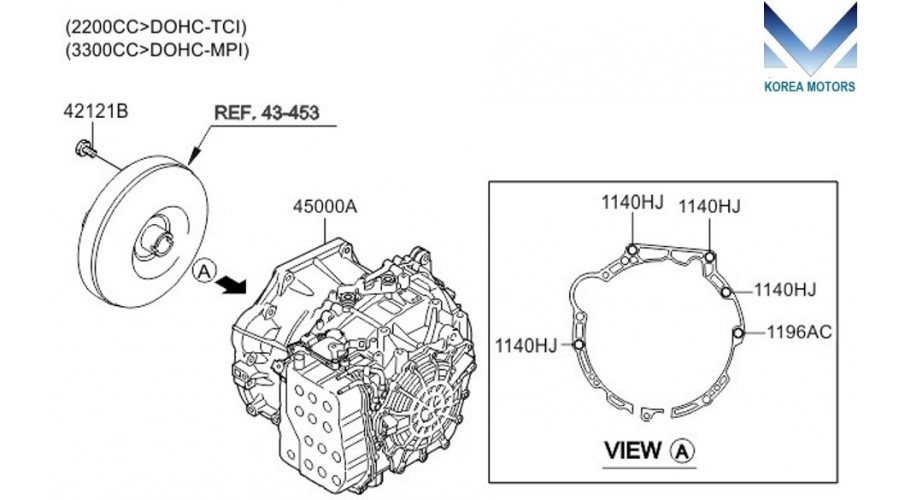 download KIA Sorento workshop manual