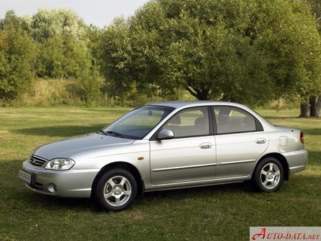 download KIA Spectra workshop manual