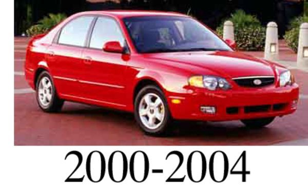 download KIA Spectra workshop manual