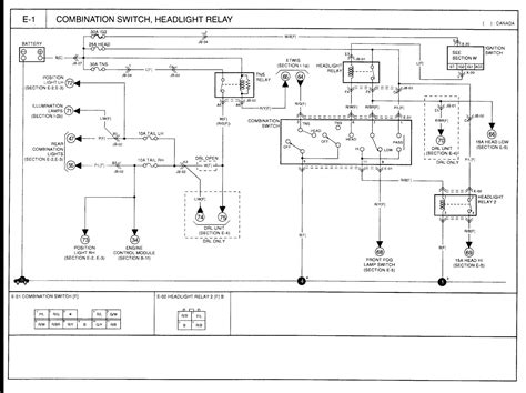 download KIA Spectra workshop manual