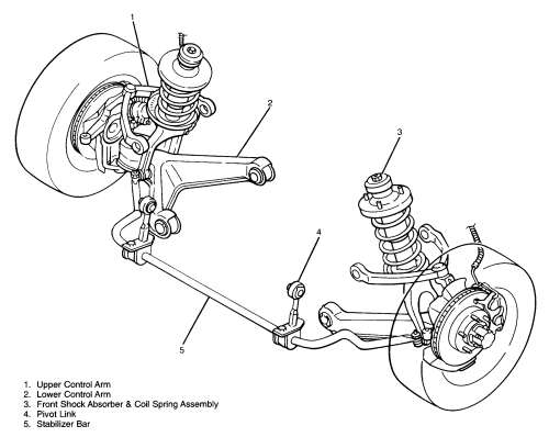 download KIA Sportage workshop manual