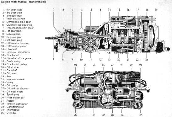 download Karmann Ghia workshop manual