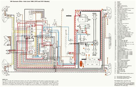 download Karmann Ghia workshop manual