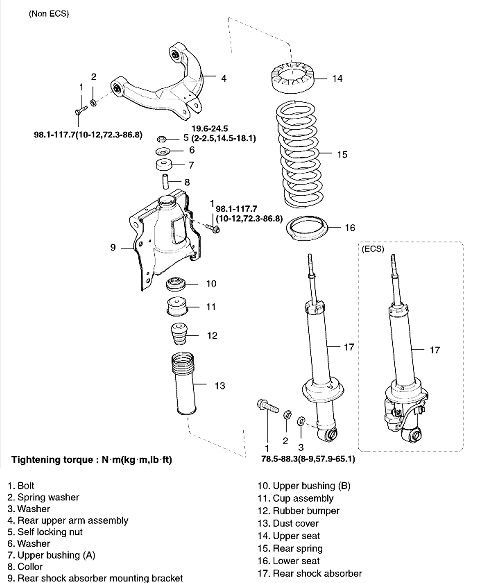 download Kia Amanti workshop manual