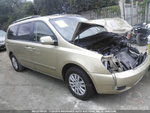 download Kia Carnival 3.5L DOHC workshop manual