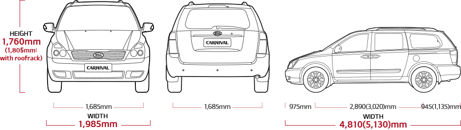 download Kia Carnival Sedona workshop manual