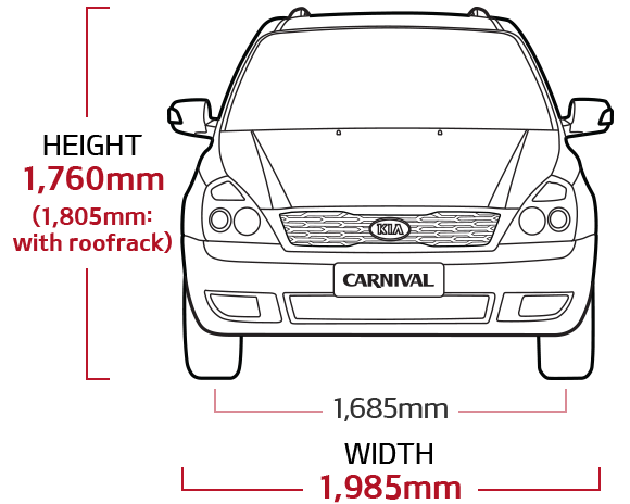 download Kia Carnival Sedona workshop manual