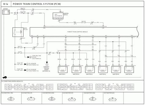 download Kia Carnival Sedona workshop manual